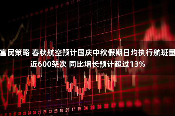 富民策略 春秋航空预计国庆中秋假期日均执行航班量近600架次 同比增长预计超过13%